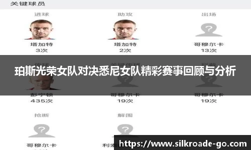 珀斯光荣女队对决悉尼女队精彩赛事回顾与分析