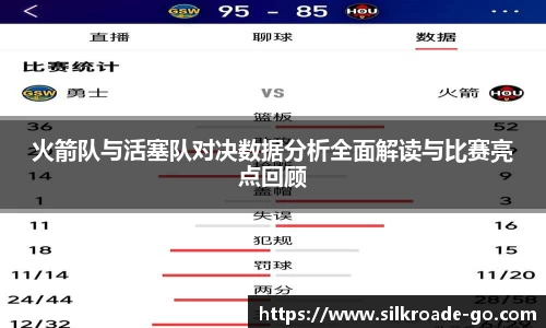 火箭队与活塞队对决数据分析全面解读与比赛亮点回顾