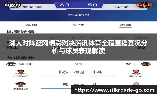湖人对阵篮网精彩对决腾讯体育全程直播赛况分析与球员表现解读